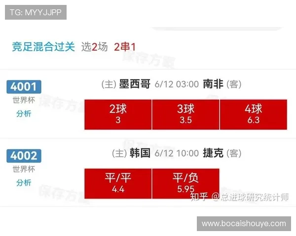 2026年世界杯捷克VS墨西哥比赛中表现突出的最佳球员详细点评